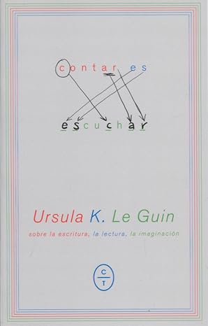 CONTAR ES ESCUCHAR: Sobre la escritura,la lectura,la imaginación (CIRCULO DE TIZA)