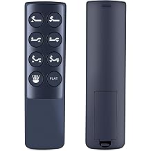 Adjustable Bed Remote Control Replacement for Leggett and Platt, for Ergo-Pedic Solutions II, for Richmat INNOVE Sleep Systems Zedbed Adjustable Bed Base
