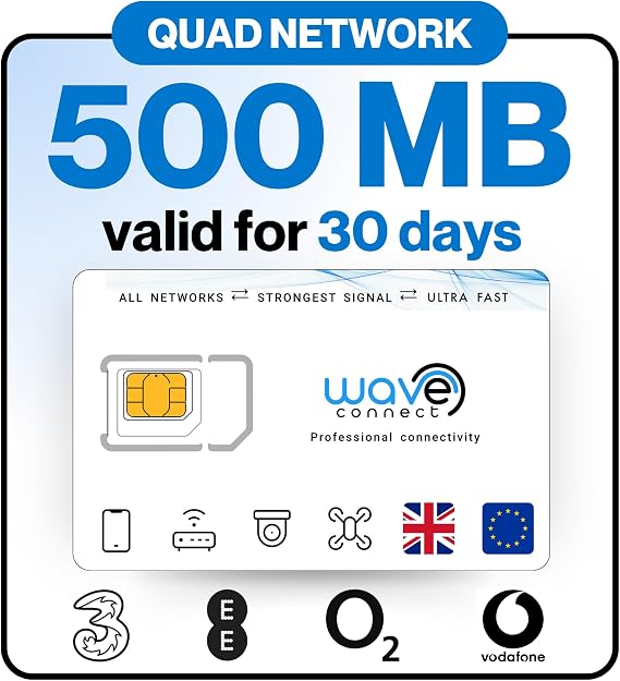 Quad Network 500MB Data-Only SIM, valid 30 days, IoT Devices