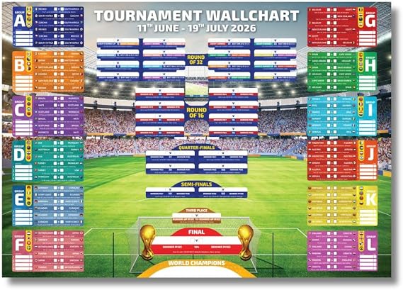 2026 World Tournament Wallchart – A2 Sized Stadium Glow Style Tournament Tracker (42 x 59.4 cm)