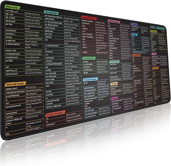 Pixiecube Linux Commands Line Mouse Pad - Command Lines Extended Large Cheat Sheet Mouse Pad Shortcuts to Kali/Red Hat/Ubuntu/Arch/Debian Programmer Non-Slip Gaming Desk Pad