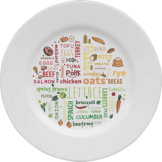 Thorness Colourful Melamine Portion Control Plate for Adults to Encourage Healthy Eating, Melamine Diet Plate Visually Divided for Slimming and Weight Loss