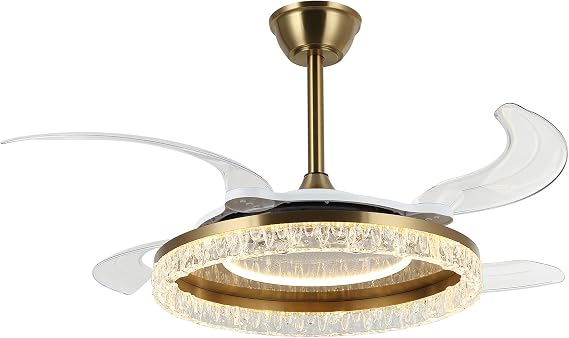 Lucea Panadel 04 Ledli Fan Avize [Enerji Sınıfı F]