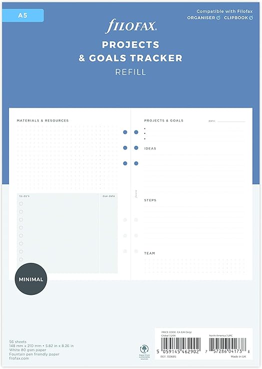 A5 Minimal Project Management