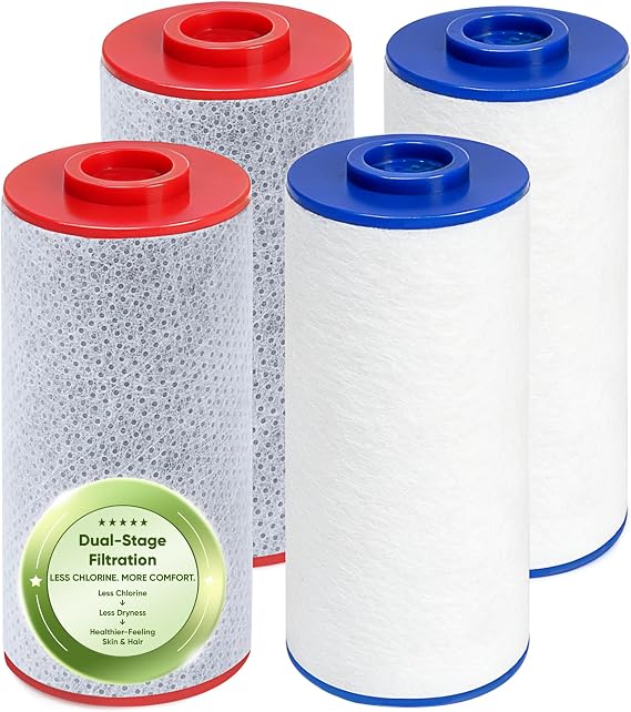 Shower Replacement Filter Cartridge for Weddell Duo Shower Water System