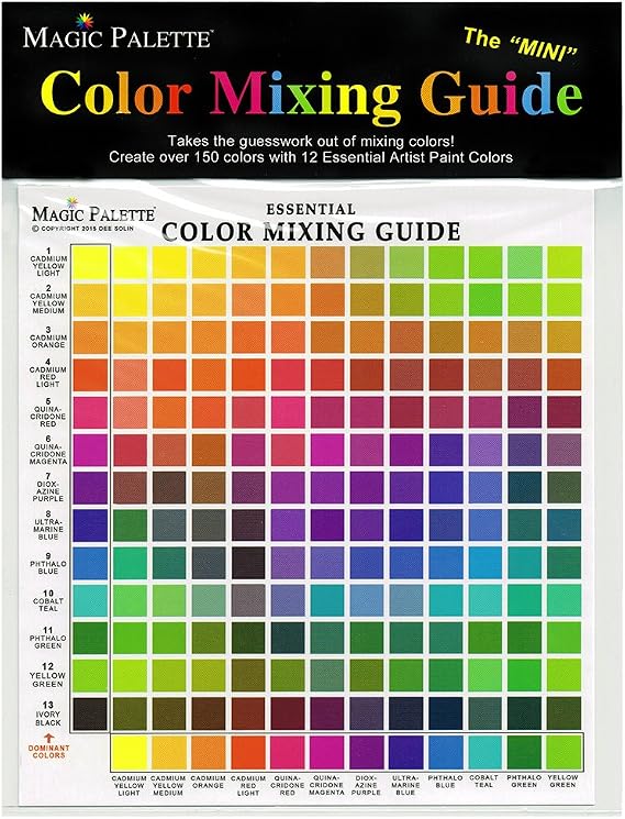 Magic Palette : Mini Essential Color Mixing Guide