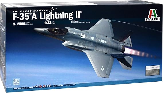 Italeri ITA2506 Italy Model kit, Unpainted