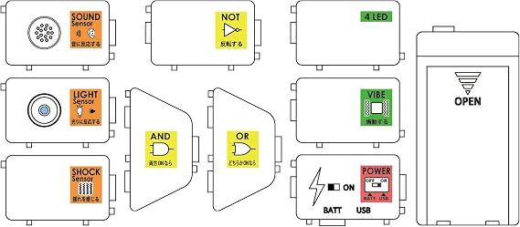 ELEKIT ZZ-02 PIECE Basic Set Programming Learning Kit