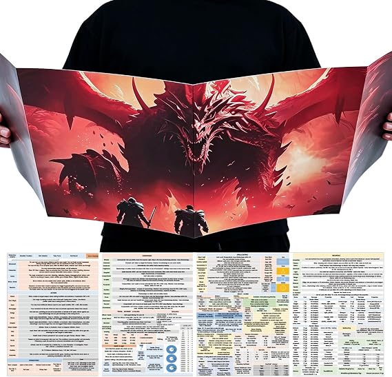 D&D 5E Epicテーマのダンジョンマスターチートシート用DMスクリーン2枚。