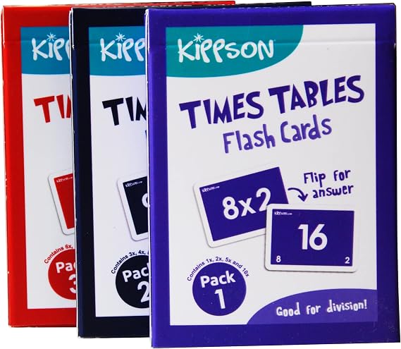 Times Tables Flash Cards - Multiplication and Division 2-in-1 set of 144