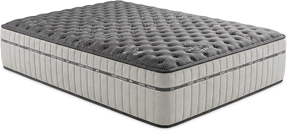 Homey - Zenith Relax Memory Foam Mattress | Optimal Comfort | Ideal for People with Back Pain | Height 30 cm | High Firmness | Anti-Mite, Anti-Bacterial and Hypoallergenic 150 x 190