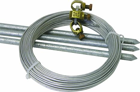Complete Grounding Kit - 3ft