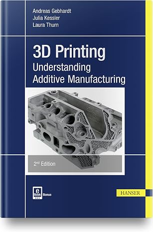 3D Printing: Understanding Additive Manufacturing