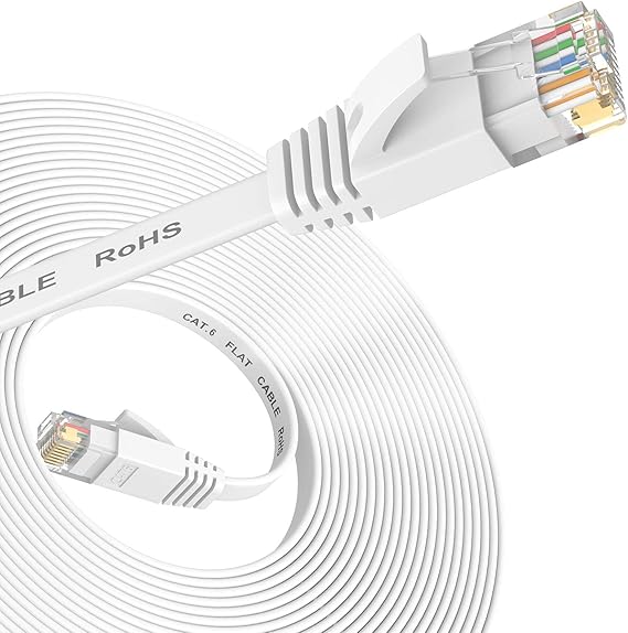 Ethernet Cable Cat6 1m 2m 3m 5m 10m 15m 20m 30m, Internet Network Lan Cable | High Speed Patch Cord with Snagless RJ45 Connector for Router, Modem, Laptop, TV, faster than Cat 5e/Cat 5-White(0.5 Meter)