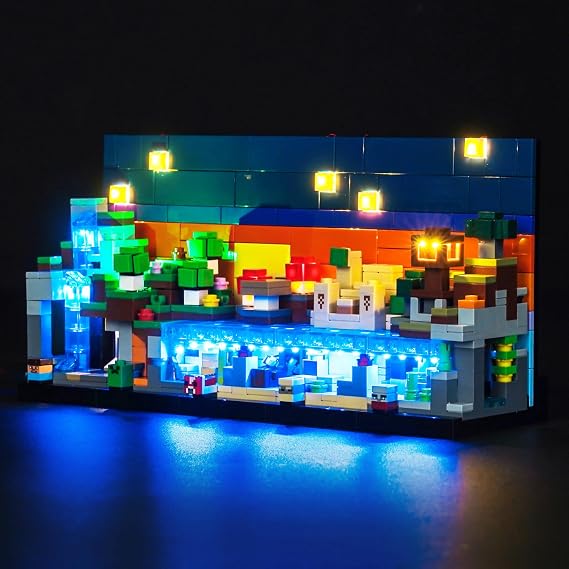 LocoLee Led Light Set Compatible with Lego 21589 Mini Biomes