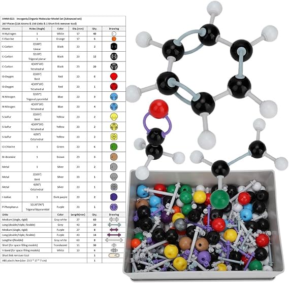 Molecular Model Kit 267 Pcs Molecular Organic Inorganic Structure Kit Atom Link Model Set for Student Teacher
