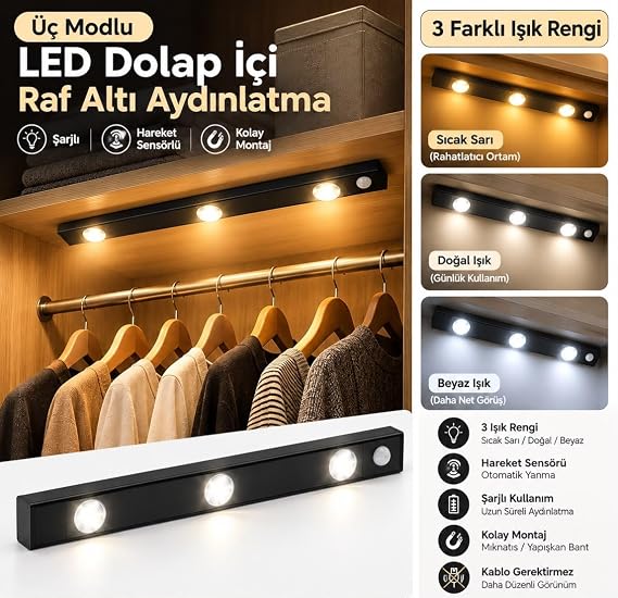 Dolap Raf İçi Mutfak Tezgah 3 Renkli Aydınlatma Hareket Sensörlü 40 Cm Led Şarjlı [Enerji Sınıfı A]