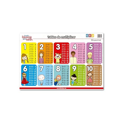 Láminas didácticas: Tablas De Multiplicar (Formato rígido) (Material Escolar y Pedagogía)