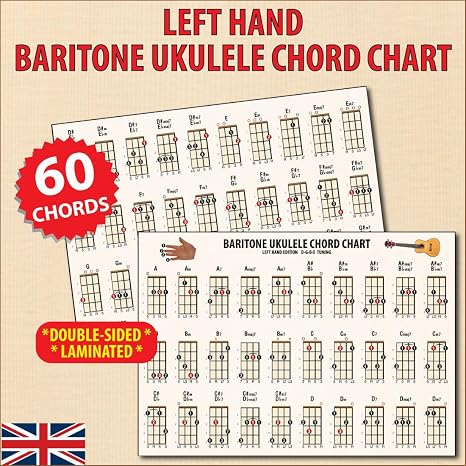 Hamcor Left Hand Baritone Ukulele Chord Chart A5