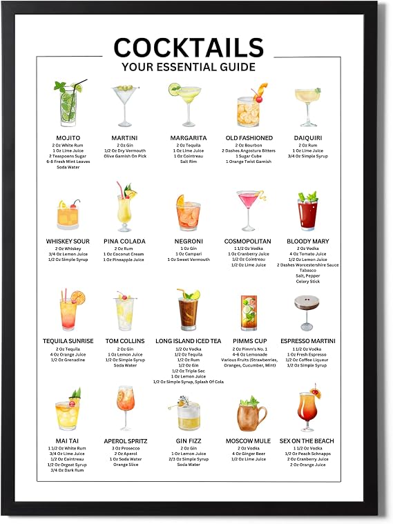 'Cocktails Your Essential Guide' A3 & A4 Mixology Poster - 20 Classic Cocktail Recipes - Kitchen and Bar Wall Art - Variety of Sizes (A3 Print Only)