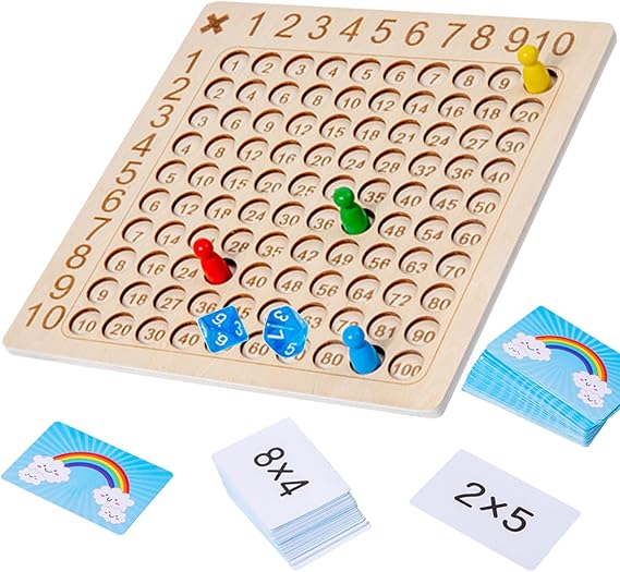 Multiply for Primary Tables,Learning Game 1x1