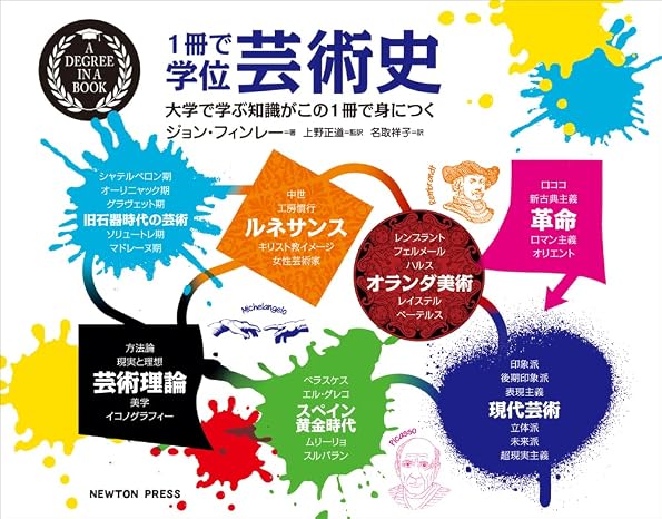 1冊で学位 芸術史~大学で学ぶ知識がこの1冊で身につく