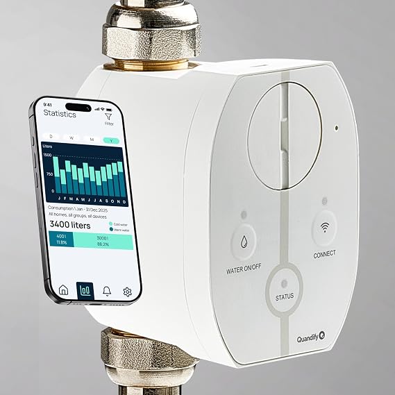 CubicSecure - Smart automatic water leak shut off controller