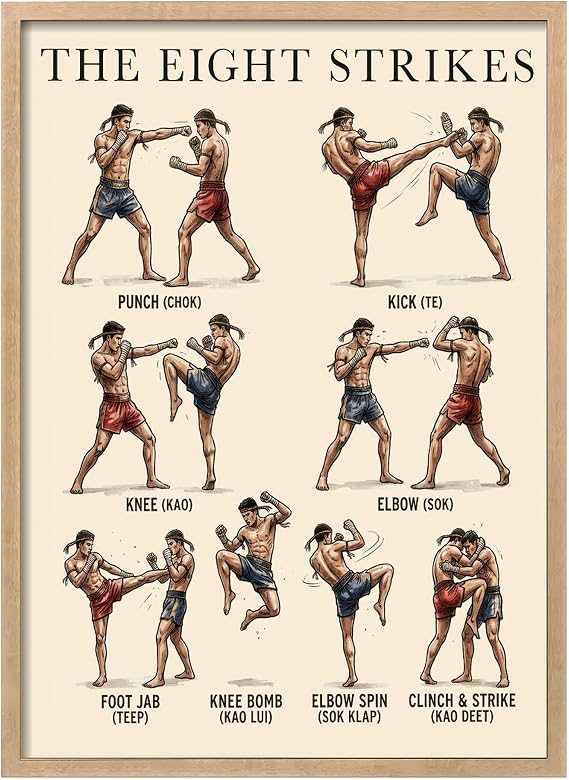 Wallbuddy Muay Thai Techniques Wall Art Print | Th (60 x 90 cm, Oak Framed)