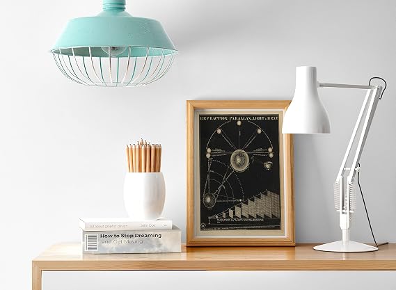 Astronomi ve Uzay Bilimleri Sanatsal Duvar Dekorasyon Poster 60x90cm.