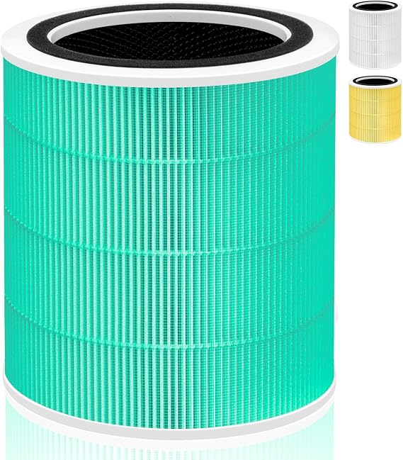 Core 400S Toxin Absorber Replacement Filter for LEVOIT Core 400S and Core400S-P/Core 400S-rf Air Purifier,3-in-1 True H13 HEPA Activated Carbon Pre-Filter,Core400S-RF-TX (LRF-C401-GUS),1 Pack,Green
