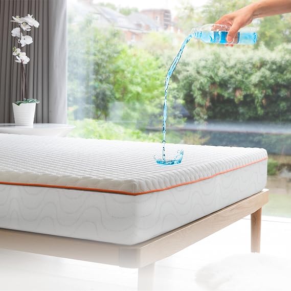 Premium Mattress Protector Queen