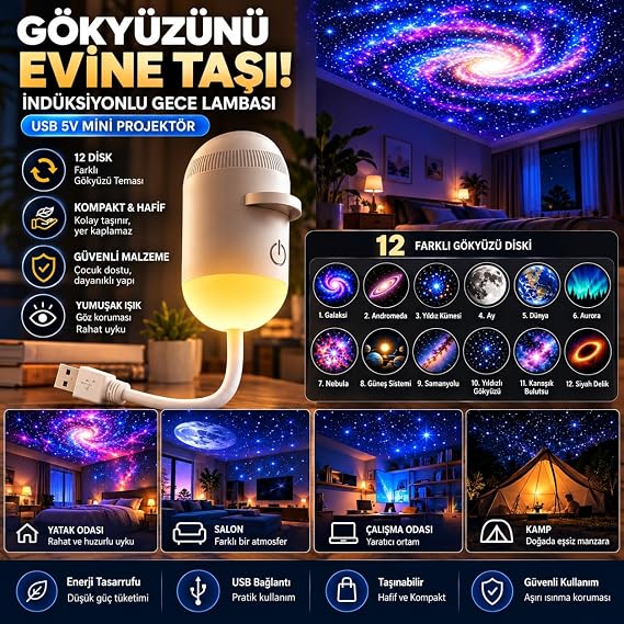 12 Diskli Galaksi Projektörü USB 5V Mini Gece Lambası, Yıldız ve Gökyüzü Projeksiyon Işığı [Enerji Sınıfı A]