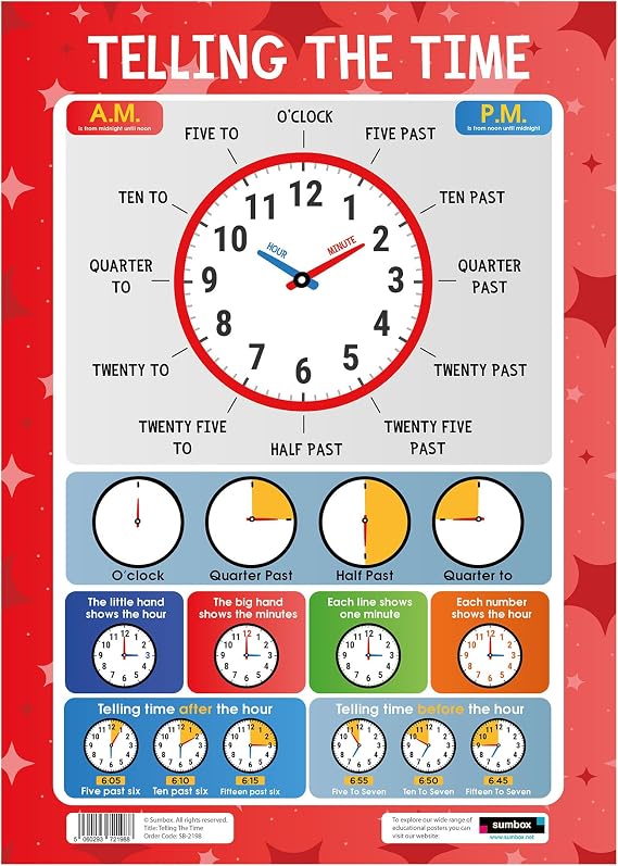 Telling the Time Educational Poster A3 Size Analogue Clock Maths Wall Chart for Classroom or Home Learning
