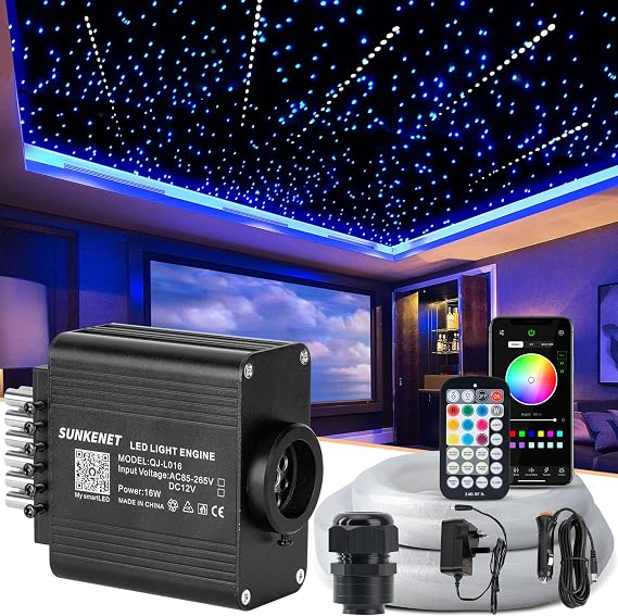 16W Twinkle&Meteor 2 in 1 RGBW Starlight Headliner Kit, 460pcs of(0.03+0.04+0.06inch)*9.8ft+96pcs Shooting Star Lights for Car/Home Ceiling