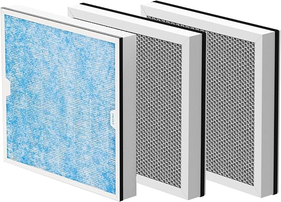 CADPXS HEPA/Activated Carbon Filter Replacement Set for CleanShield HEPA S-550 Air Scrubber (Pack of 3)