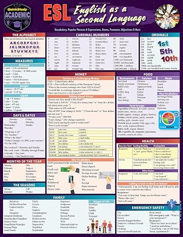 English As a Second Language A Quickstudy Reference Guide