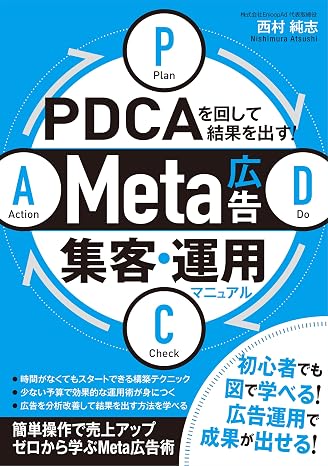 PDCAを回して結果を出す！　Meta広告集客・運用マニュアル