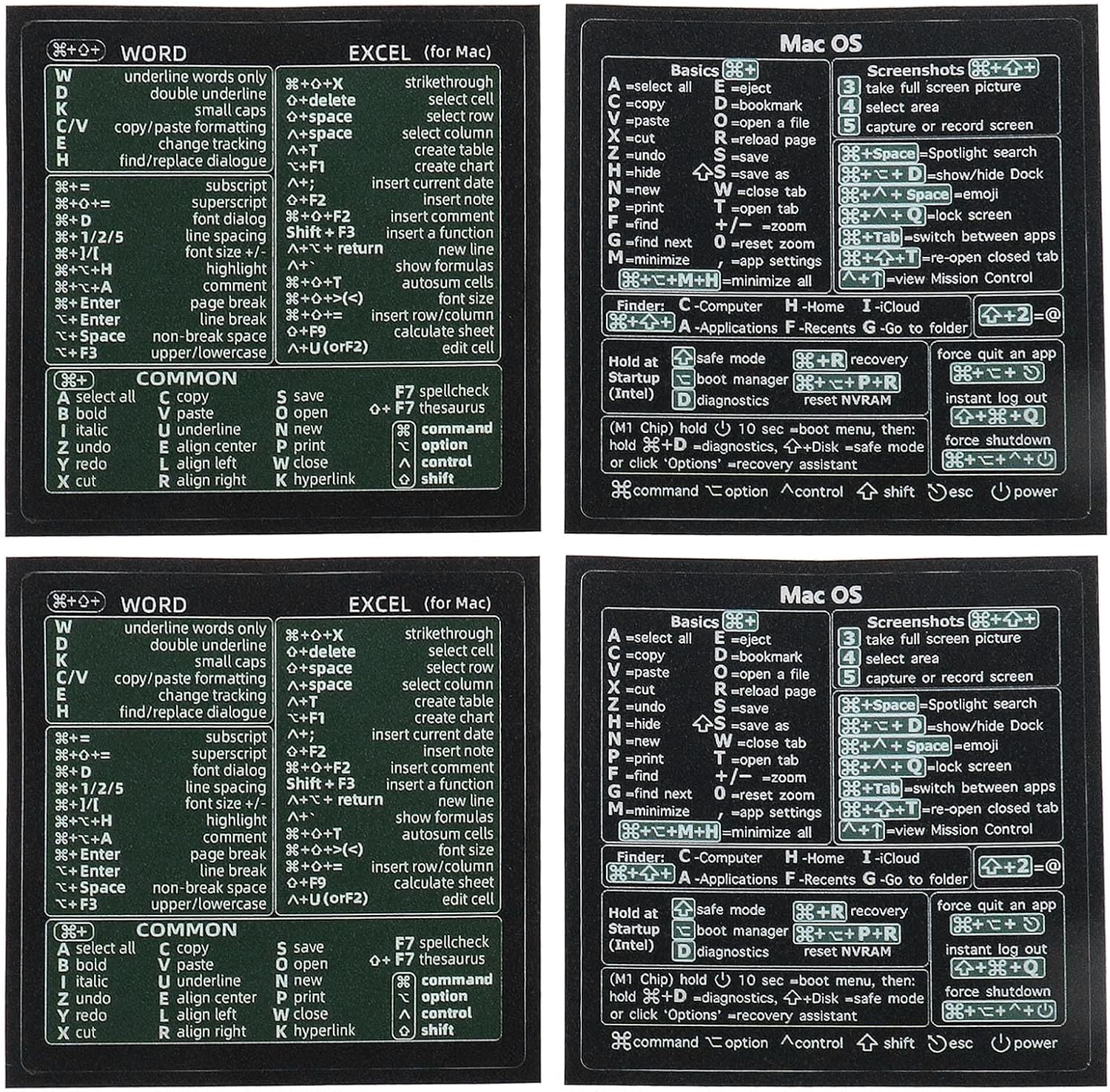 2 Sets Quick Reference Keyboard Shortcut Stickers M-a-c OS MIntel & WordExcel for M-a-c Waterproof Vinyl Decals for Laptop Computer Desktop Keyboards