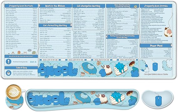 Excel Cheat Sheet Desk Pad Large Mouse Pad Set, Wrist Rest Support Desk Mat for Keyboard and Mouse, 4PCS Computer Mats XXL Non-Slip Base Mousepad Protector Office, Shortcuts Employee Appreciation