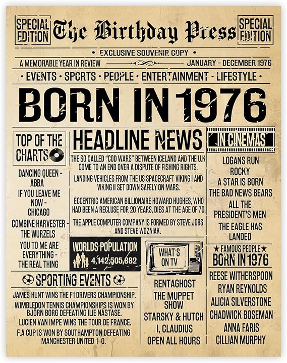 Stuff4 50th Birthday Poster Unframed, Born In 1976 Vintage Newspaper
