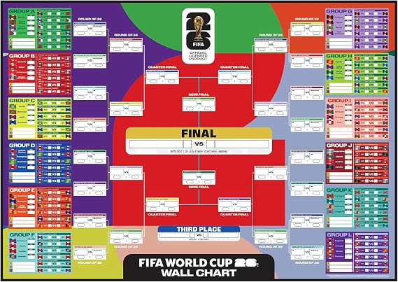 Hy-Pro Officially Licensed World Cup Wall Chart 2026 - A2 Size Football Wall Art with Teams, Fixtures & Tournament Progress Tracker - Match Planner for Fans, Home & Office Display