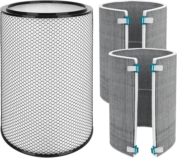 BP03 Filter Replacement Set Compatible with Dyson BP03 BP04 BP06 Purifier Big+Quiet Formaldehyde,H13 HEPA + 2 Activated Carbon Filter (972132-01 & 972133-02)