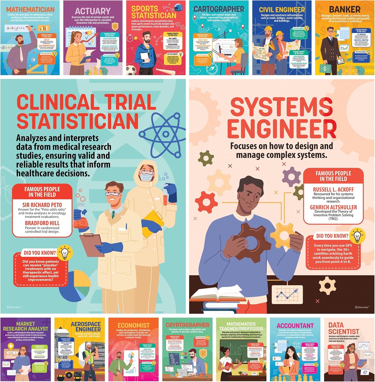Decorably 15 Math Career Posters for Classroom, 11x14in Educational, Matte-Laminated for High School, Elementary - Hallways, Bulletin Boards, Home Study Room