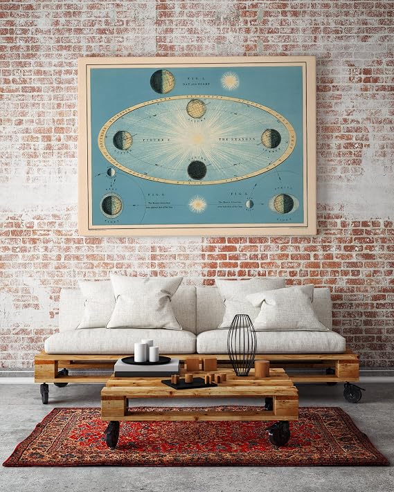 Astronomi ve Uzay Bilimleri Sanatsal Duvar Dekorasyon Poster 60x90cm.